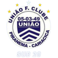 UNIÃO DE PIRANEMA SUB20